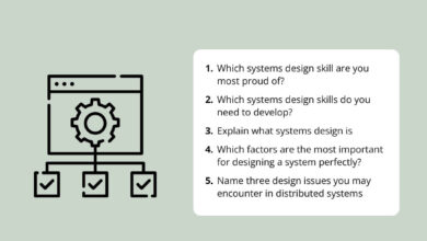 system design interview